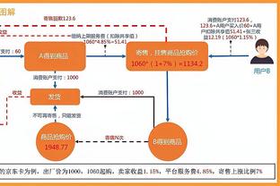 ?他来了！滕哈赫赛后盘点：能击败所有对手→和曼城差距不大